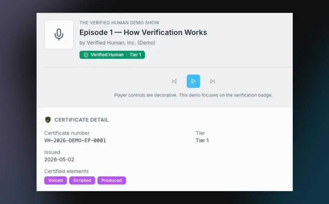 Certificate Details