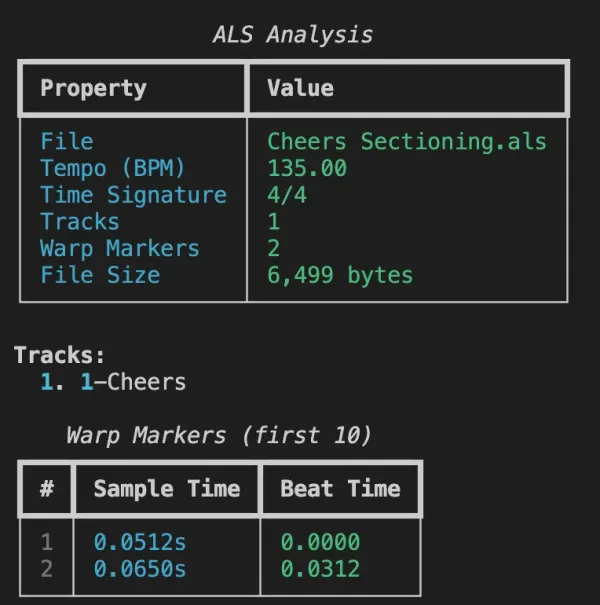 ALS Analysis Output