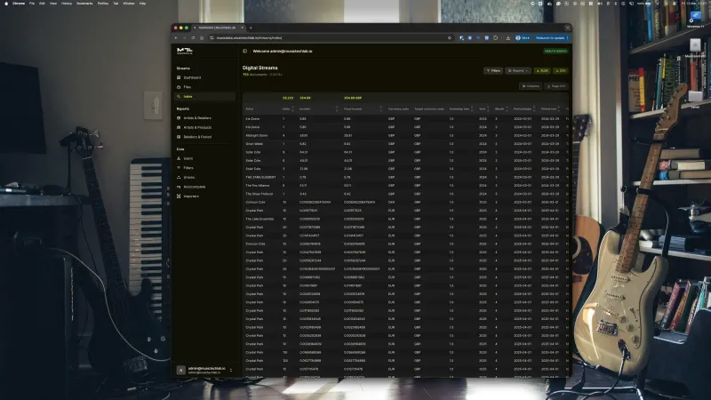 Indexed data - browsing 200M+ streaming records with currency conversion and period tracking