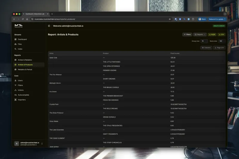 Reports - royalty breakdown by artist and product with final income