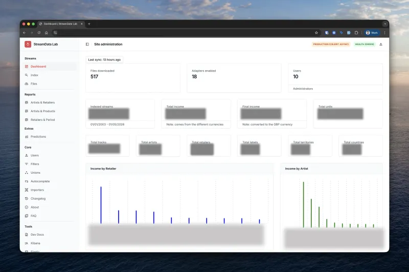 Main dashboard — real-time overview of streams, adapters, and income by retailer and artist