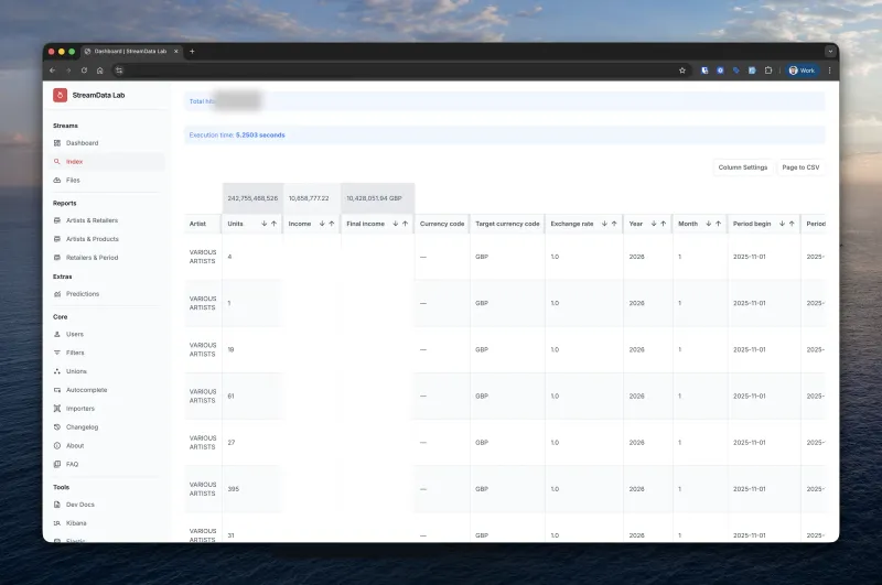 Indexed data — browsing 200M+ streaming records with currency conversion and period tracking
