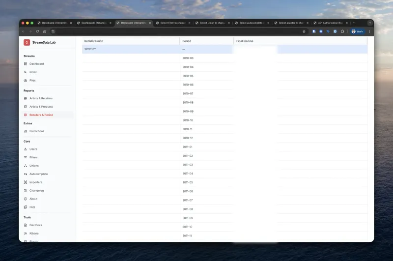 Reports — royalty breakdown by retailer and period with export to CSV